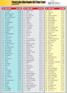 Daftar AAJI&AAUI Edisi April 017 hal 66-70-1
