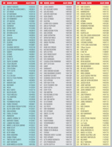 Daftar AAJI&AAUI Oktol 018 - 8 hal-1