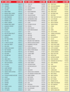 Daftar AAJI&AAUI Oktol 018 - 8 hal-3