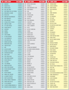 Daftar AAJI&AAUI Oktol 018 - 8 hal-4