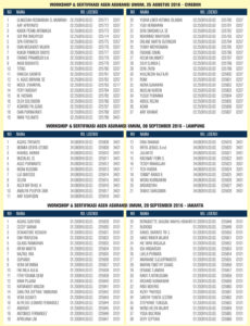 Daftar AAJI&AAUI Oktol 018 - 8 hal-5