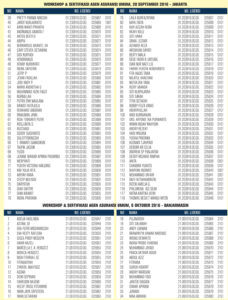 Daftar AAJI&AAUI Oktol 018 - 8 hal-6