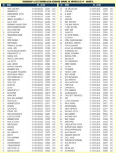 Daftar AAJI&AAUI Oktol 018 - 8 hal-7