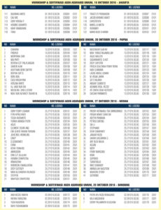 Daftar AAJI&AAUI Oktol 018 - 8 hal-8