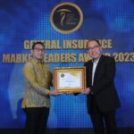 Generla Insurance Market Leaders