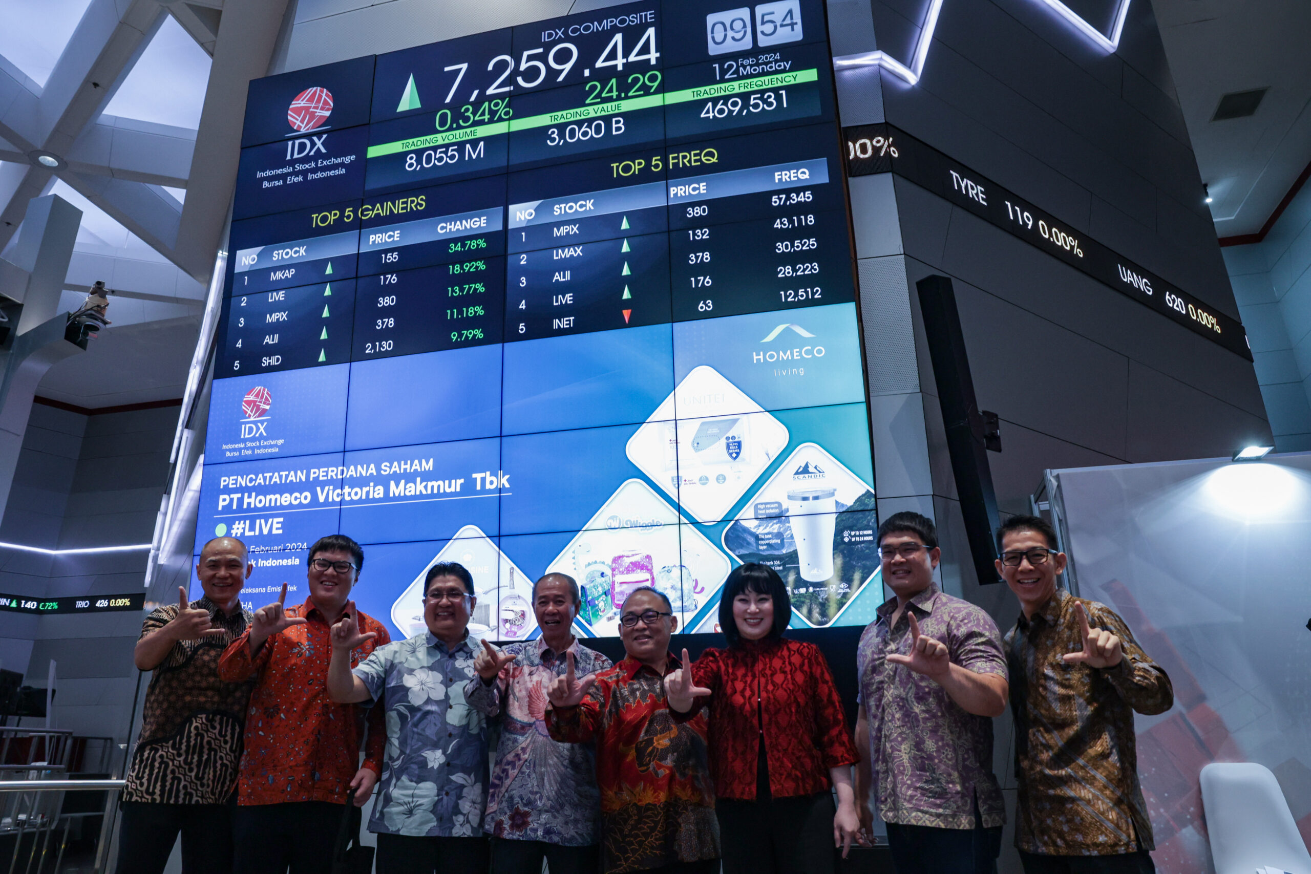 Tahun 2025 BEI Telah Kedatangan 22 Emiten Baru