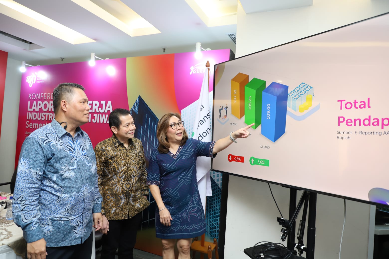 AAJI Laporkan Kinerja Industri Asuransi Jiwa Semester I/2025