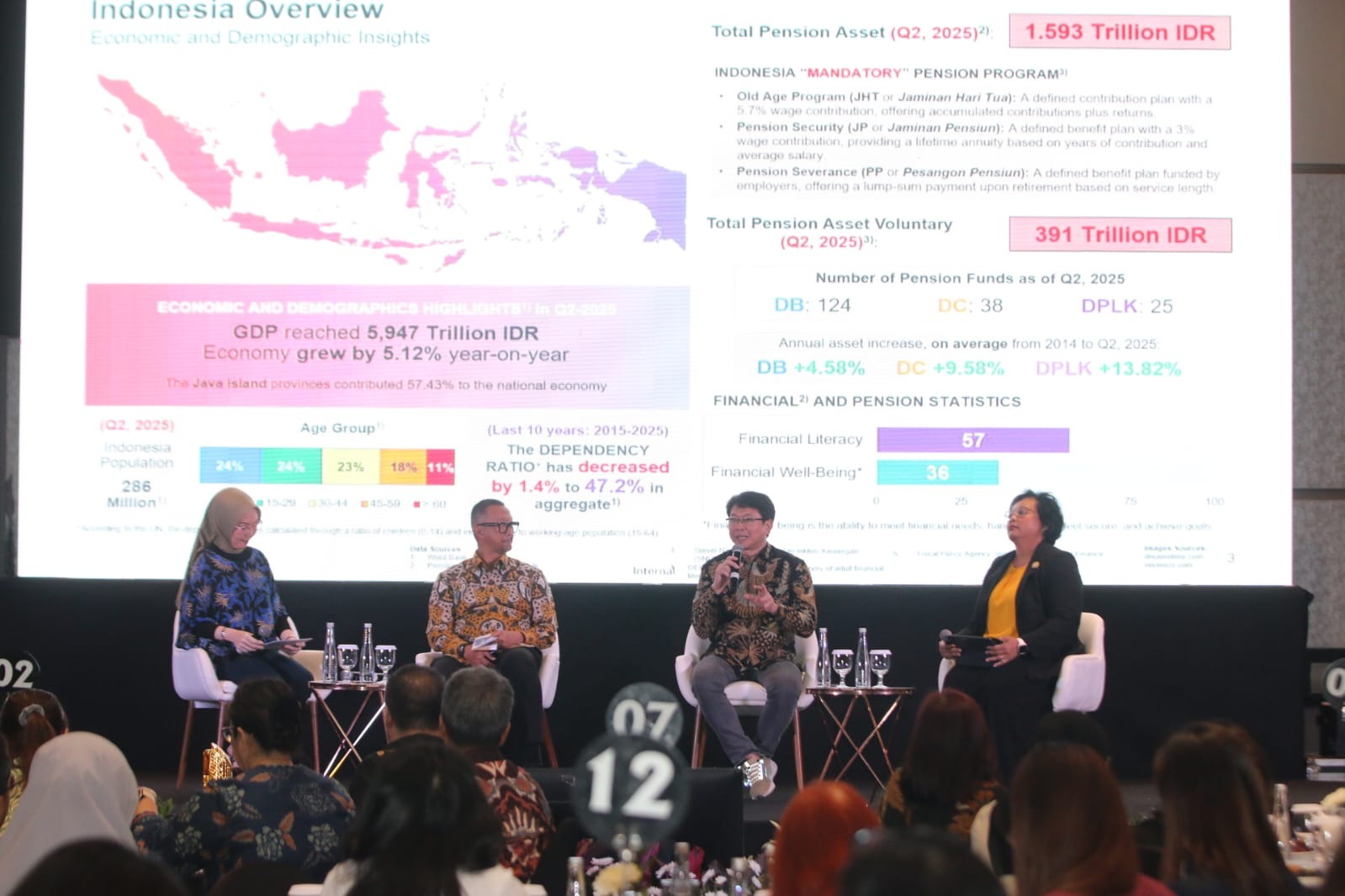 AXA Mandiri Ajak Pemberi Kerja Persiapkan Rencana Pensiun Karyawan Sejak Dini