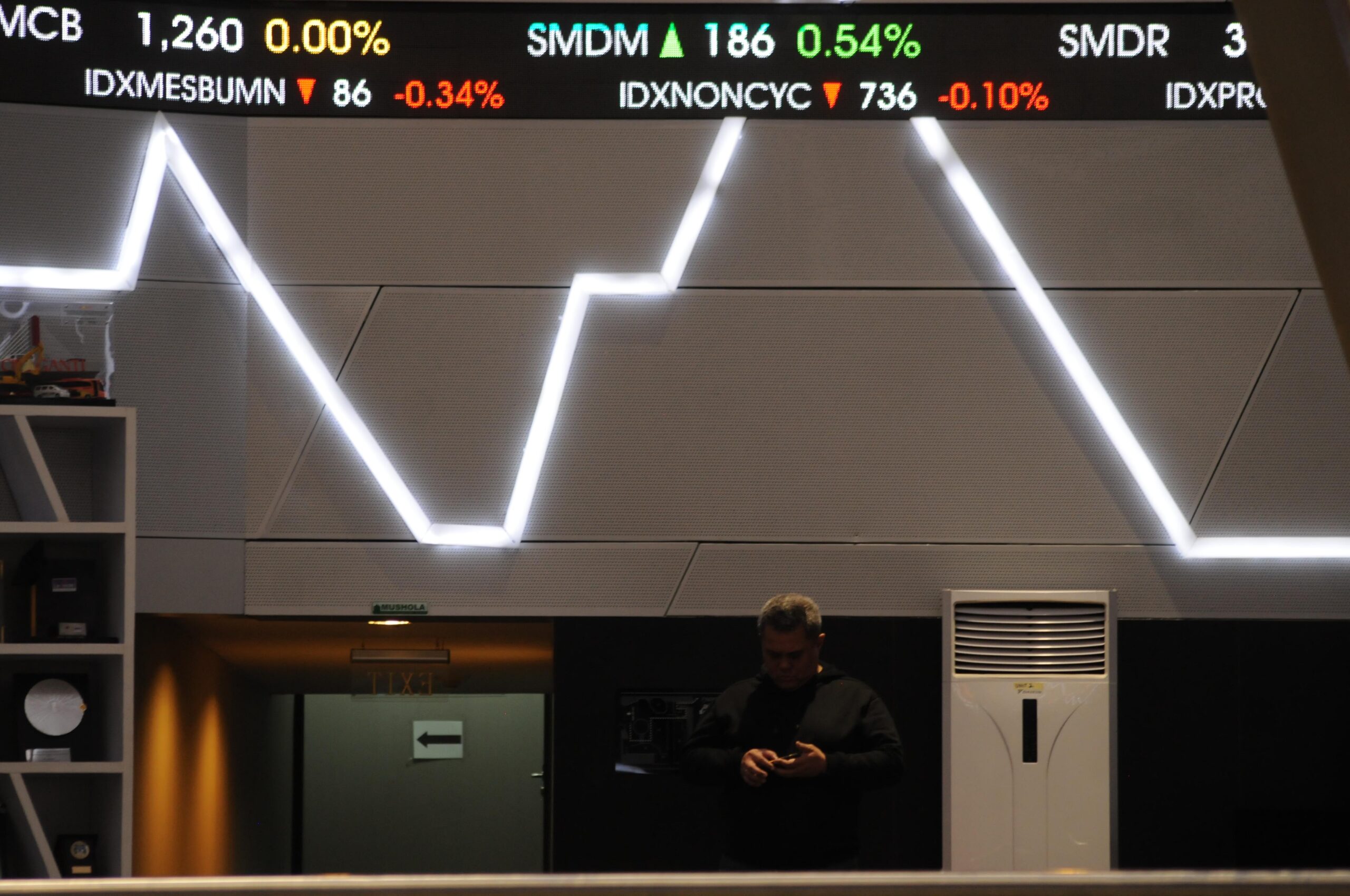 IHSG Berpeluang Menguat Hari Ini, Simak 4 Saham Rekomendasi MNC Sekuritas