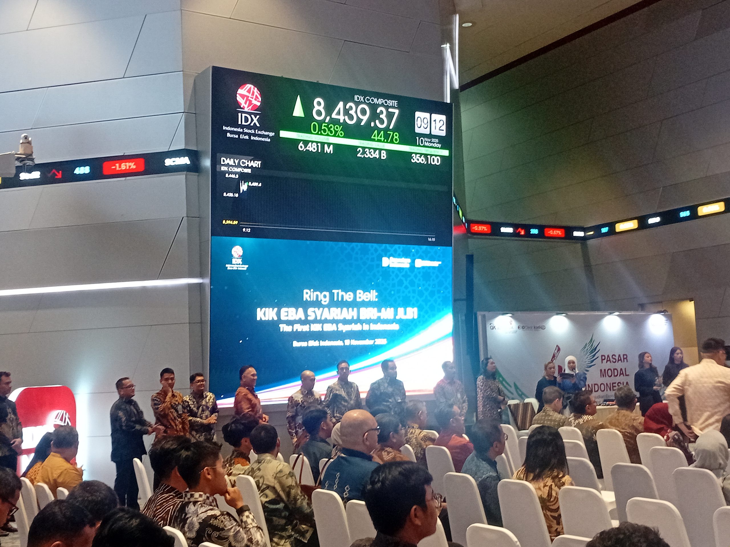 IHSG Kembali Cetak Rekor Intraday di Sesi I