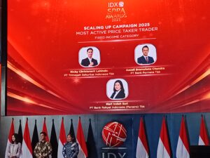 Nilai Transaksi SPPA Sepanjang 2025 Tembus Rp1.382 Triliun