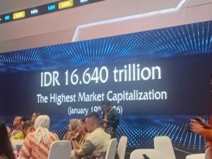 IHSG Berbalik Melemah di Sesi I